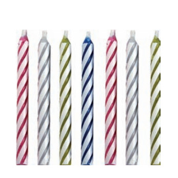 Velas Magicas       